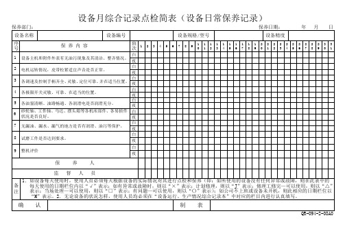 设备日常保养记录(表单)