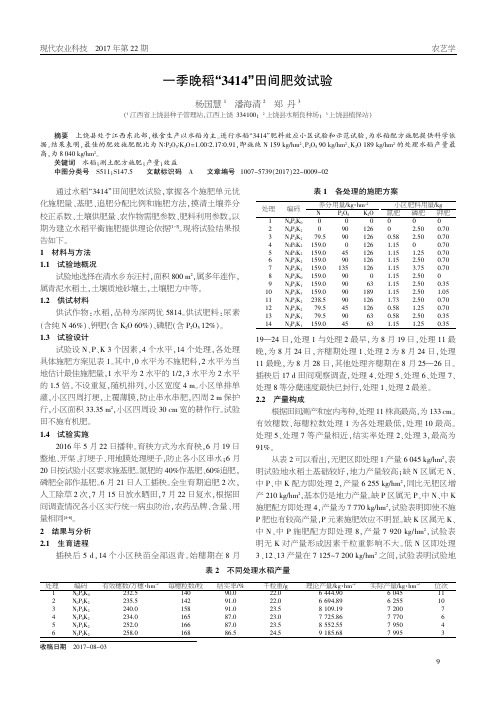 一季晚稻“3414”田间肥效试验