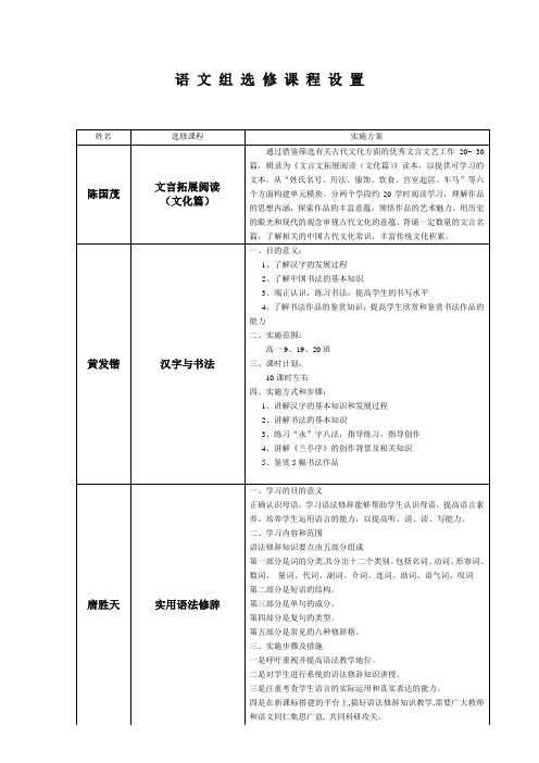 语 文 组 选 修 课 程 设 置(定稿)