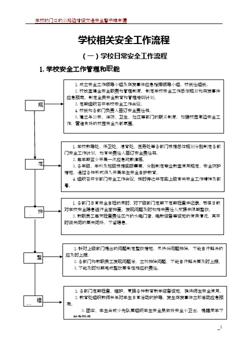 学校相关安全工作流程