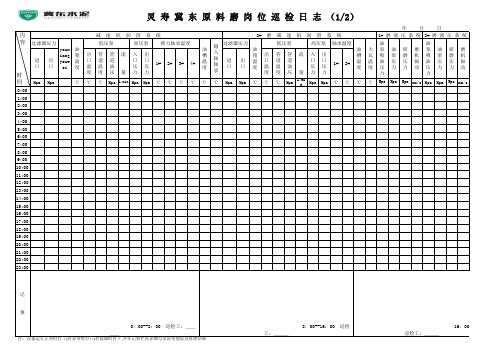 原料磨巡检记录表一