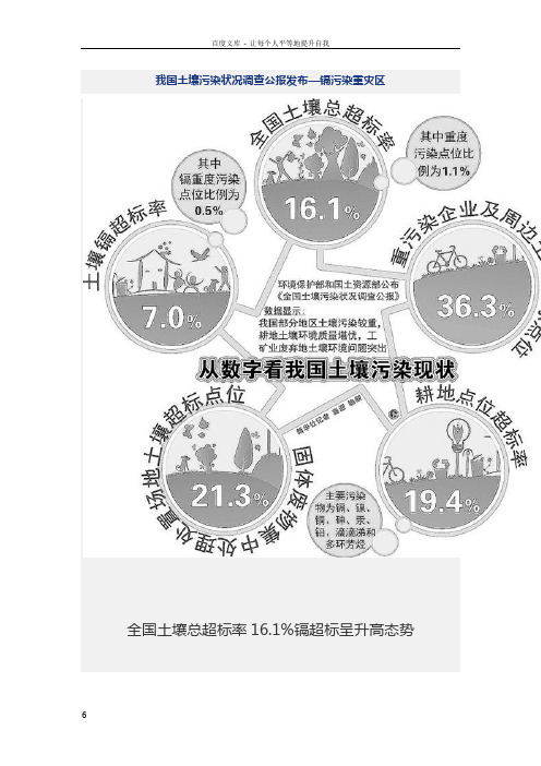 我国土壤污染状况调查公报发布—镉污染重灾区完整版