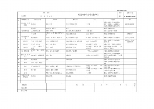 模具维护保养作业指导书