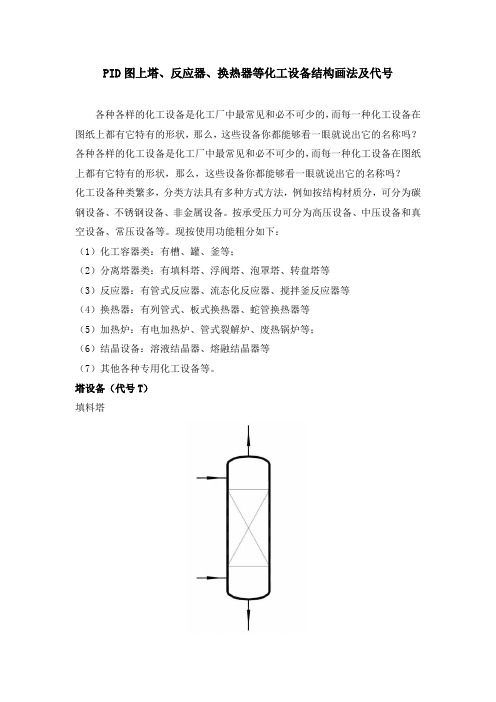 PID图上塔、反应器、换热器等化工设备结构画法及代号