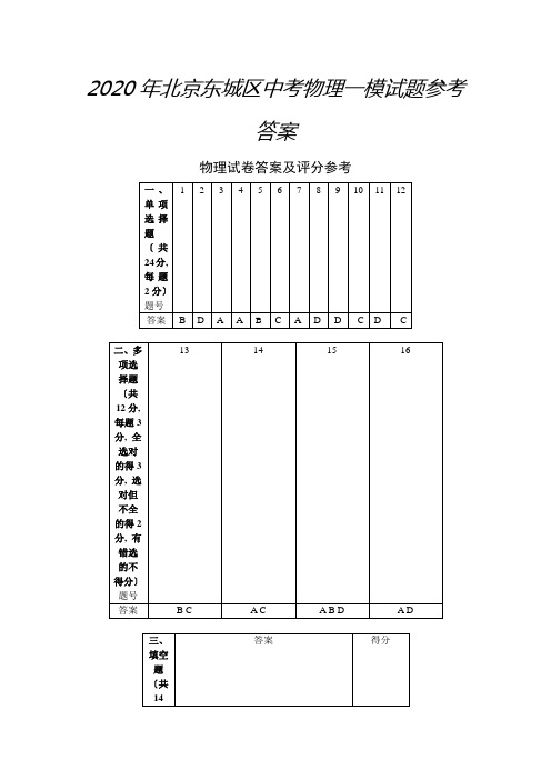 2020年北京东城区中考物理一模试题参考答案