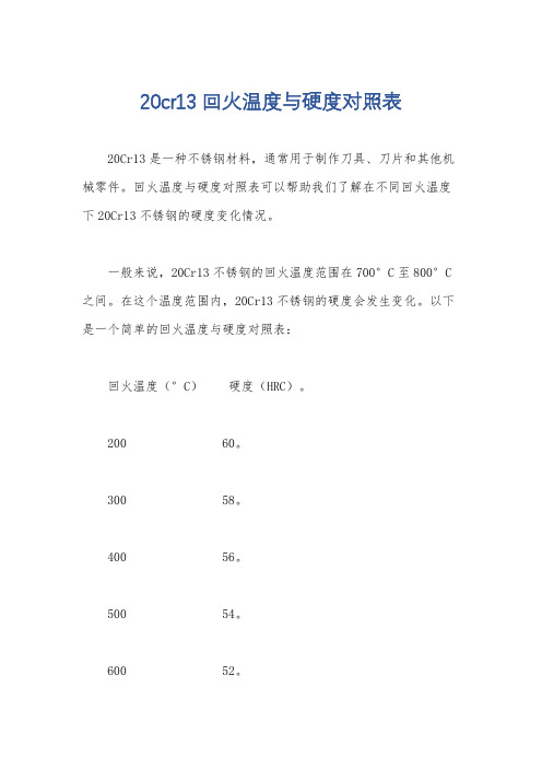 20cr13回火温度与硬度对照表