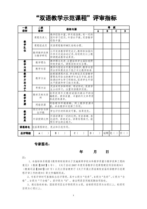 南昌工程学院双语示范课程评审指标