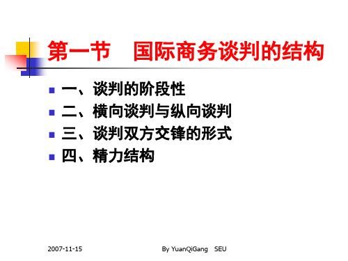 国际商务谈判的结构和过程