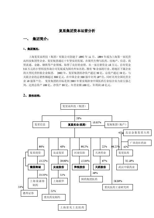 复星集团资本运营分析5