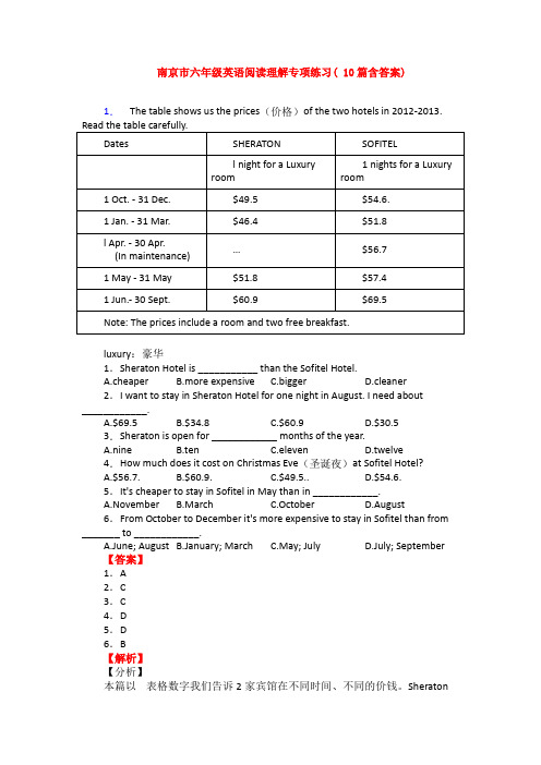 南京市六年级英语阅读理解专项练习( 10篇含答案)