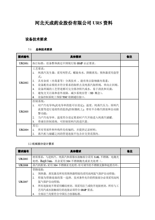 天成纯蒸汽URS资料