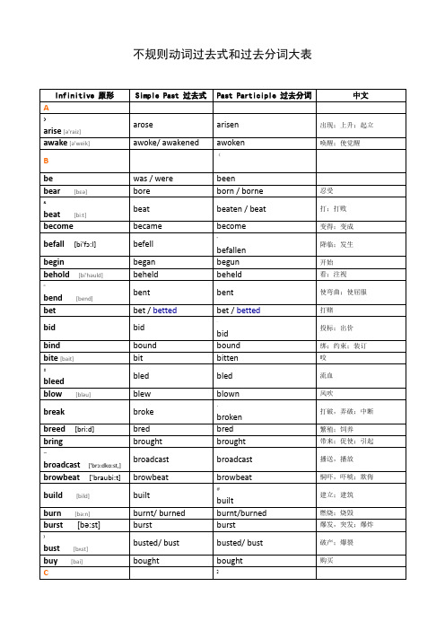 不规则动词过去式和过去分词表(含音标及中文)