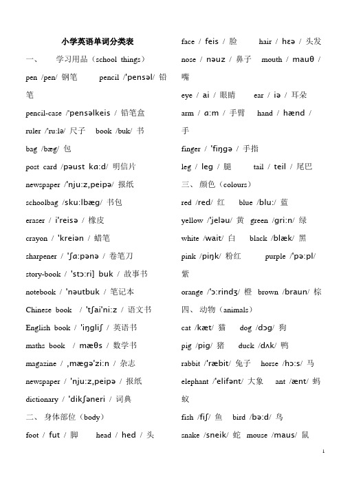 小学英语单词分类表(带音标)