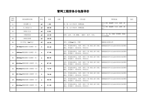 管网工程劳务分包指导价 (2)