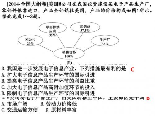 2014年全国大纲卷文科综合地理部分