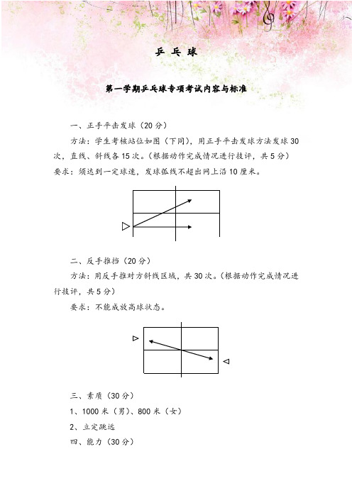 乒乓球专项考试内容与标准