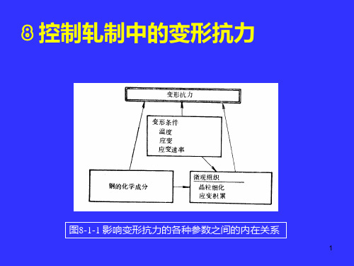 材料加工组织性能控制(第八章)PPT课件