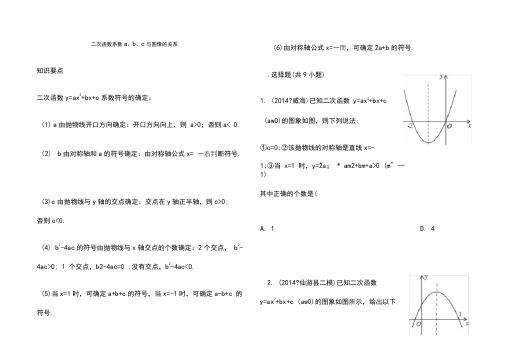 二次函数系数abc与图像关系练习题