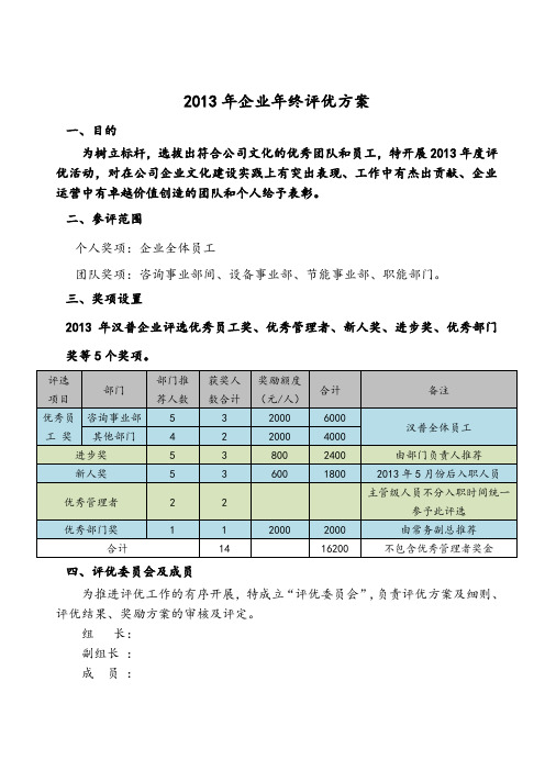 2013企业年度评优方案