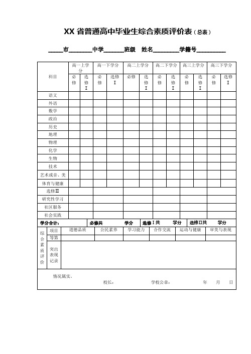 普通高中毕业生综合素质评价表