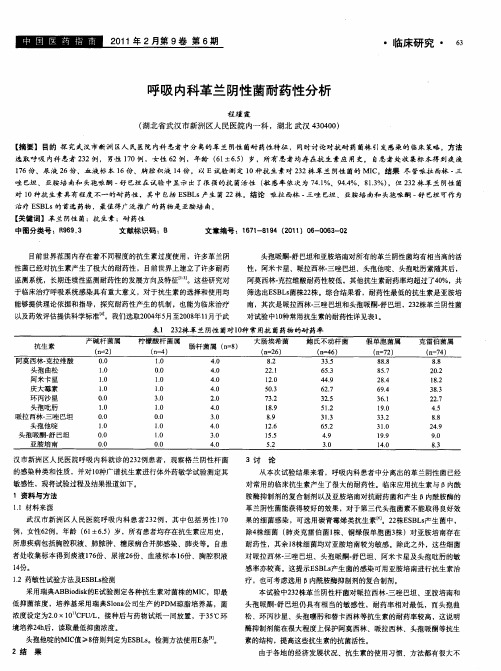 呼吸内科革兰阴性菌耐药性分析