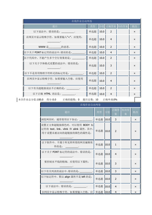 北理网上作业网页制作