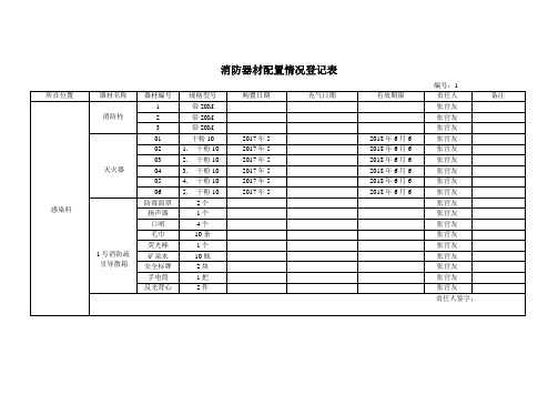 消防器材配置情况登记表