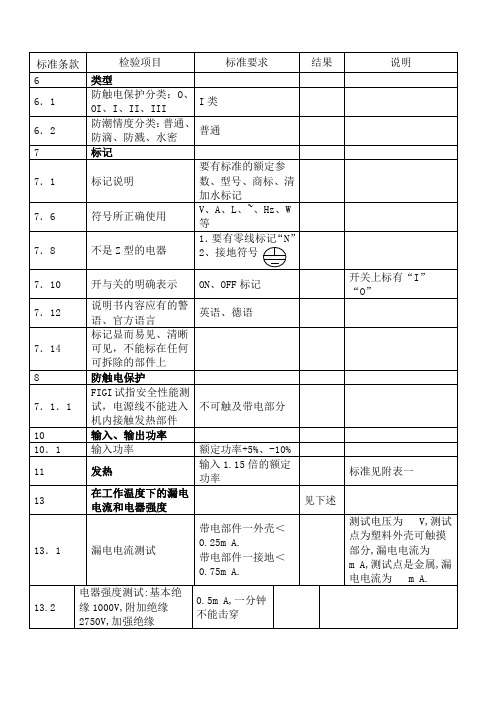 电烤箱安规测试标准要求