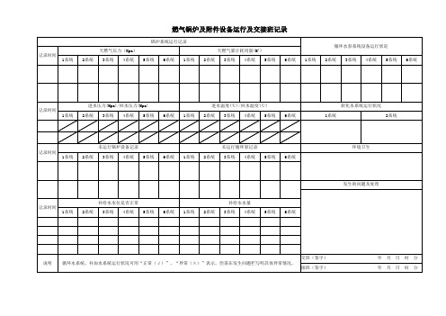 锅炉房交接班记录表