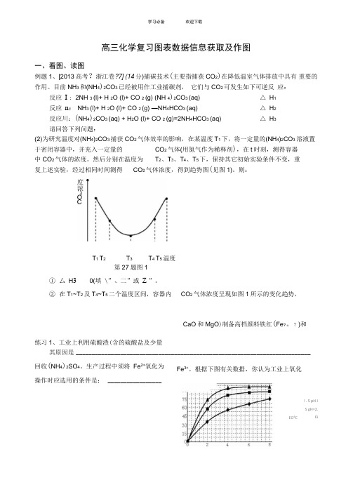 高三化学第二轮专题复习—图像修改