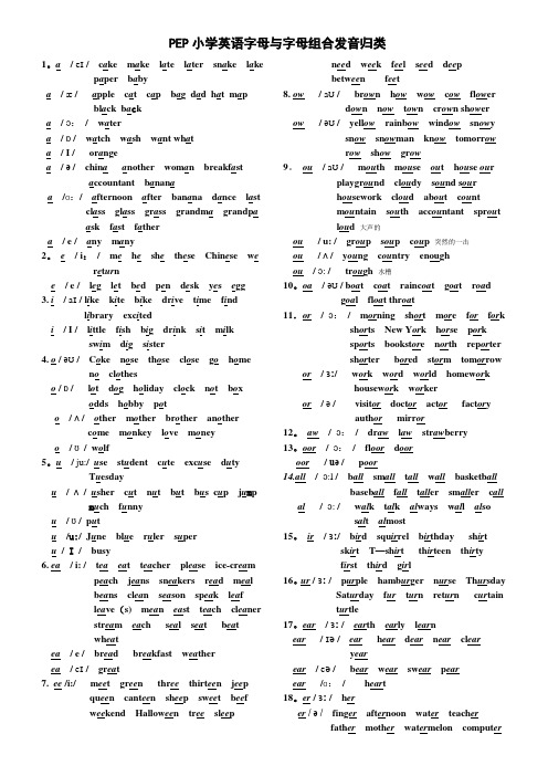 PEP小学英语字母组合发音归类