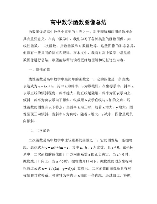 高中数学函数图像总结