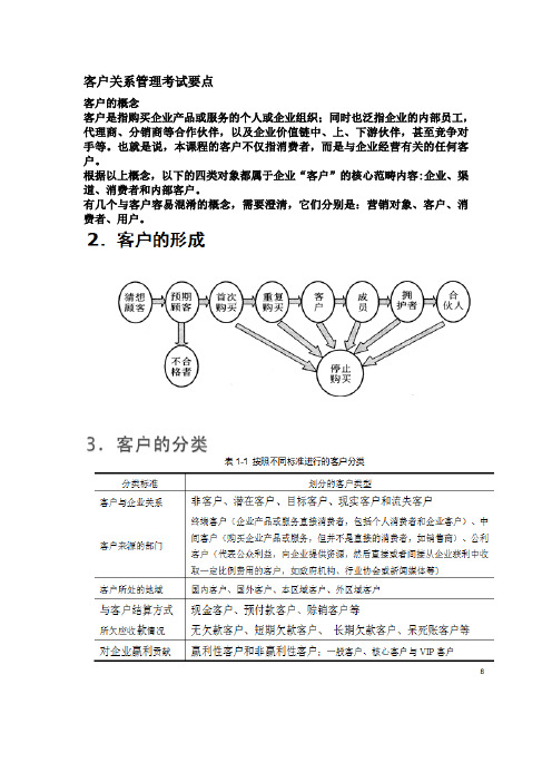 客户关系管理考试重点