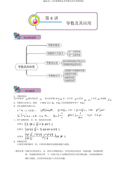 2013高三文科暑期第6讲导数及其应用教师版
