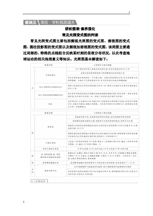 【金版教程】2017地理一轮课后通关：1-1-4 地球公转及其地理意义 Word版含解析