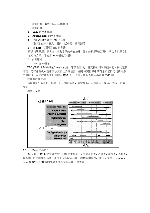 第1部分：UML,Rose与用例图