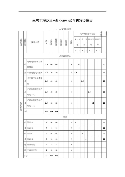 电气工程及其自动化专业教学进程安排表