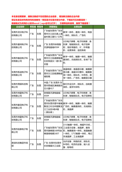 新版广东省东莞排队机工商企业公司商家名录名单联系方式大全12家