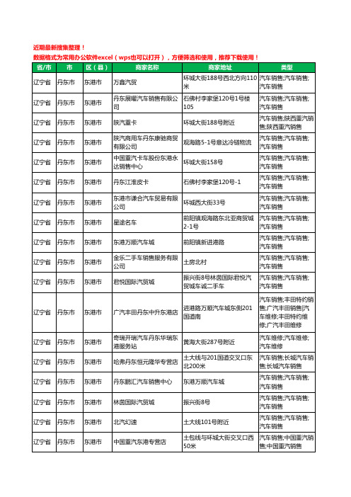 2020新版辽宁省丹东市东港市汽贸工商企业公司商家名录名单黄页联系方式大全44家