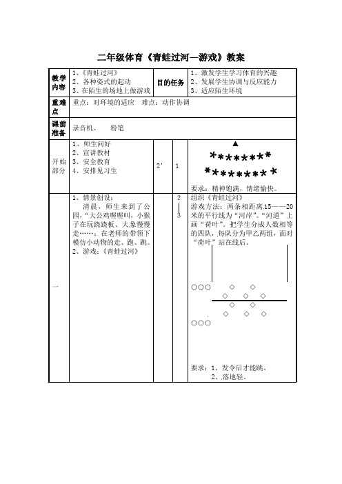 二年级体育《青蛙过河--游戏》教案