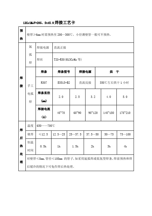 12Cr1MoV+20G、St45.8焊接工艺卡
