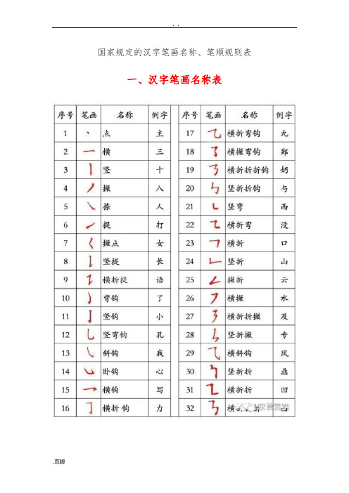 国家规定的汉字笔画名称