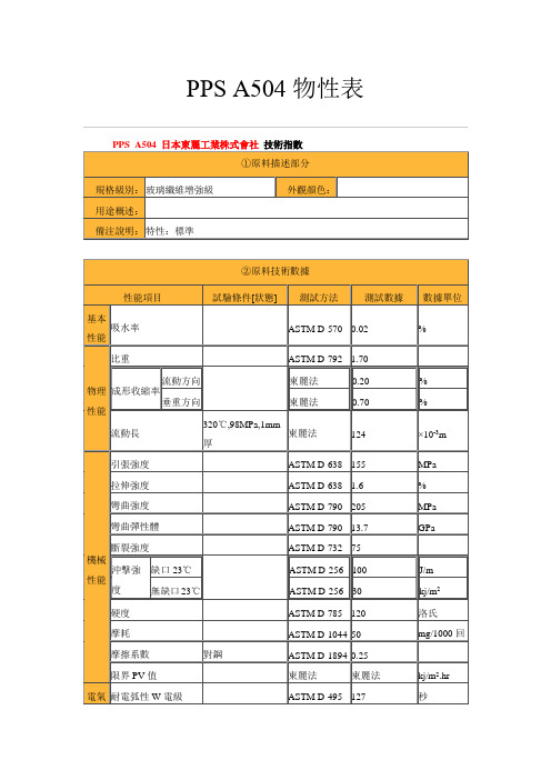 东丽PPS物性表