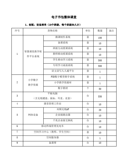 电子书包整体课堂 .doc