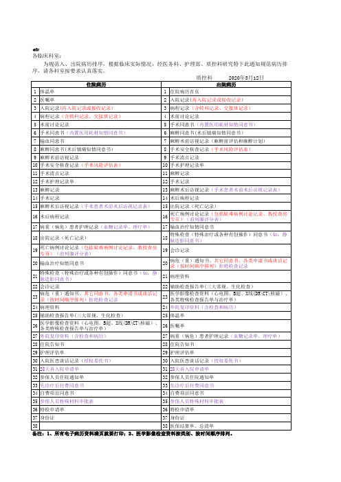 病历排列顺序2020