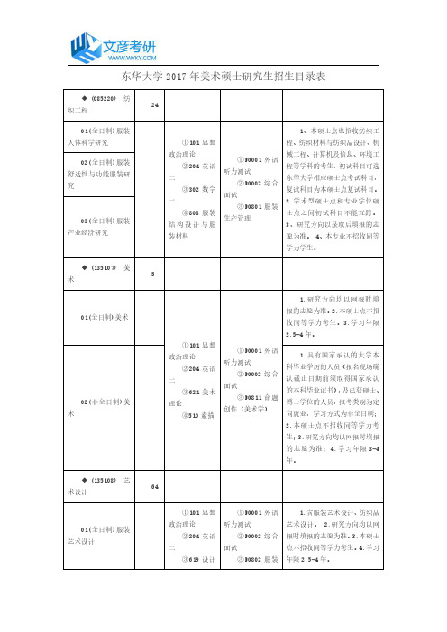 东华大学2017年美术硕士研究生招生目录表