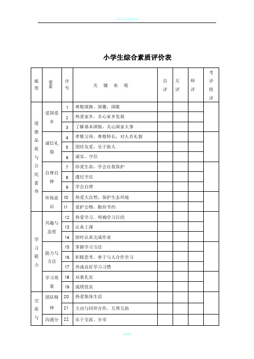 小学生综合素质评价表45100