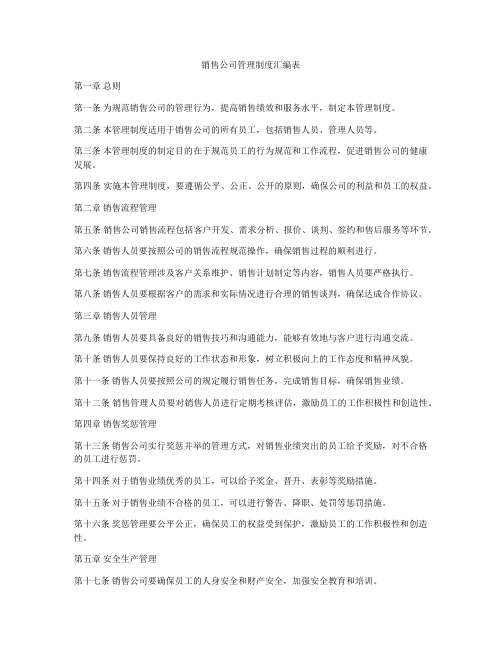 销售公司管理制度汇编表