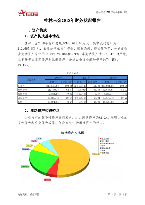 桂林三金2018年财务状况报告-智泽华