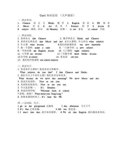 四年级下册英语Unit  知识总结